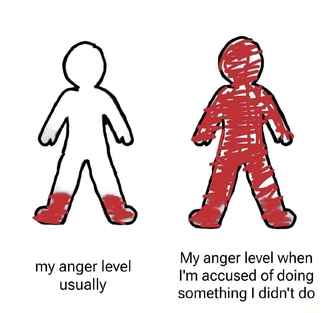 my anger level usually
My anger level when I'm accused of doing something I didn't do