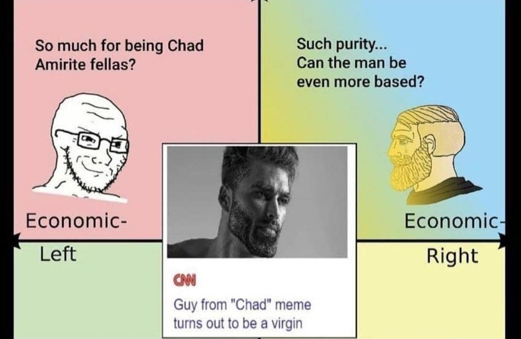 So much for being Chad Such purity Amirite fellas Can the man be even more based oW Guy from Chad meme turns out to be a virgin