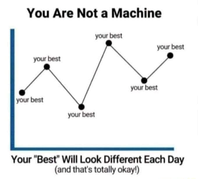 You Are Not a Machine your best your best Your Best Will Look Different Each Day and thats totally okay