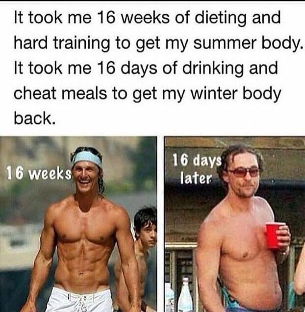It took me 16 weeks of dieting and hard training to get my summer body. It took me 16 days of drinking and cheat meals to get my winter body back.