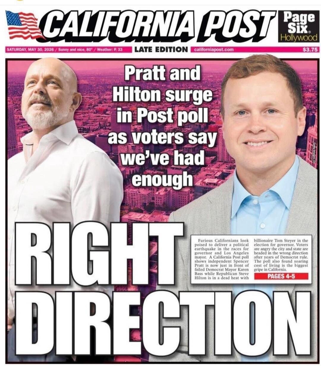 CALIFORNIA POST Page Six Hollywood SATURDAY, MAY 30, 2026 / Sunny and nice, 80° / Weather: P 33 LATE EDITION californiapost.com $3.75 Pratt and Hilton surge in Post poll as voters say we've had enough RIGHT DIRECTION Furious Californians look poised to deliver a political earthquake in the races for governor and Los Angeles mayor. A California Post