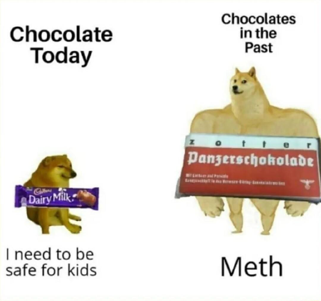 Chocolate Today Panserschokol I need to be safe for kids Meth