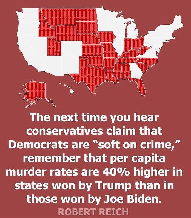 LU R L ERVGITE G T conservatives claim that Democrats are soft on crime remember that per capita T T E T TR T DG T Tl S ETCRNT T NV T R EL T those won by Joe Biden ROBERT F