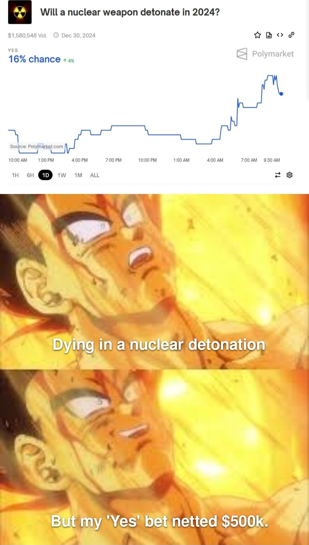 n Will a nuclear weapon detonate in 20247 o detonation b etied 500K T