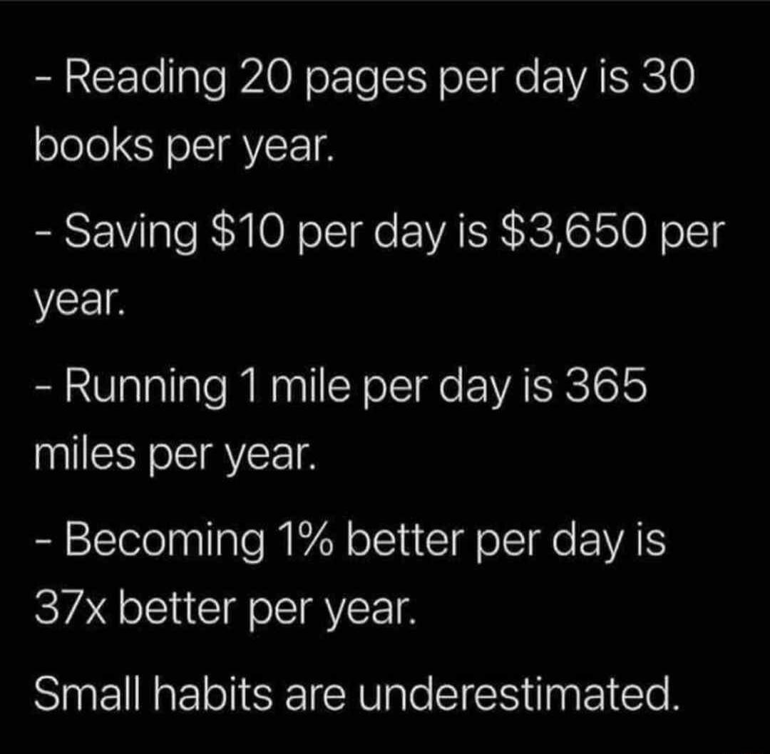 ERGCEle el BAON o Te y o 1Tl EIVATRCT0 books per year Saving 10 per day is 3650 per year Running 1 mile per day is 365 miles per year Becoming 1 better per day is 37x better per year SIEIRElNICECRVle CIES g EICIe R