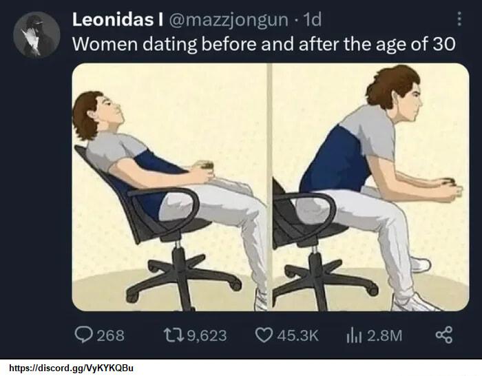 Leonidas r Women dating before and after the age of 30 WapedidiocordggiVyKYKQBu