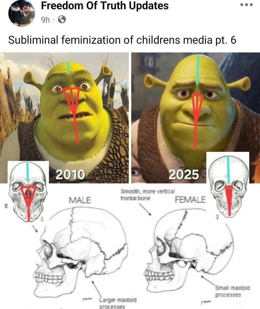 Freedom Of Truth Updates h Subliminal feminization of childrens media pt 6