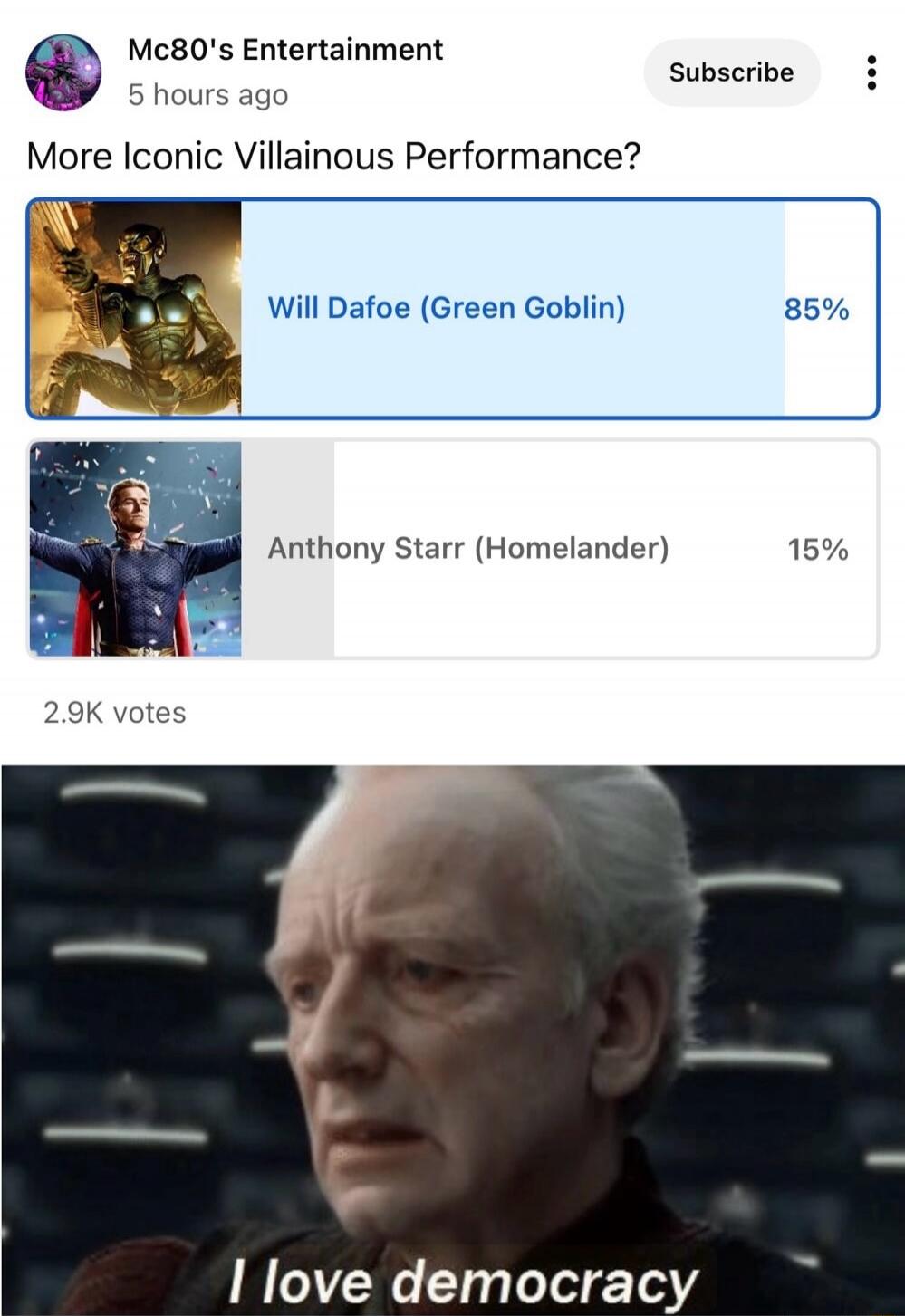 Mc80's Entertainment 5 hours ago Subscribe More Iconic Villainous Performance? Will Dafoe (Green Goblin) 85% Anthony Starr (Homelander) 15% 2.9K votes I love democracy