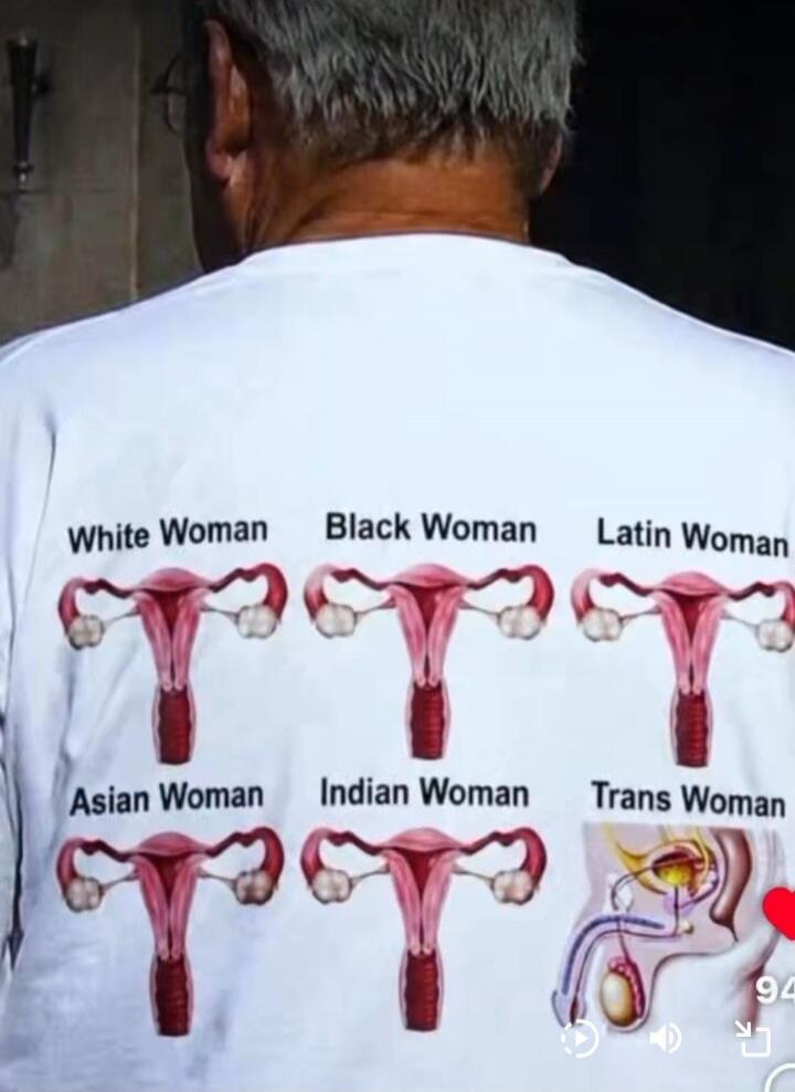 White Woman Black Woman Latin Woman Asian Woman Indian Woman Trans Woman