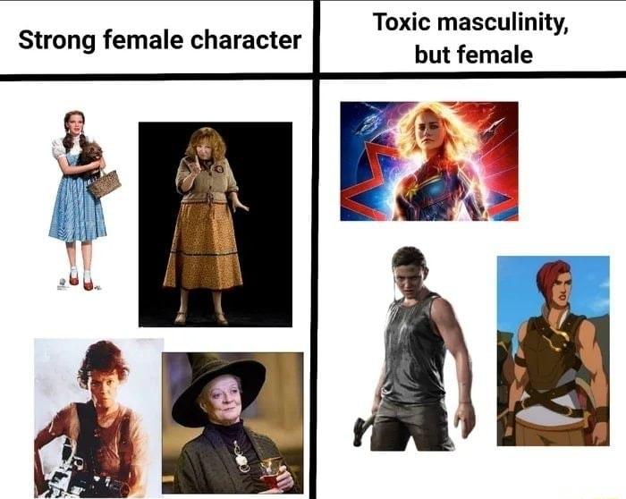 Toxic masculinity but female Strong female character