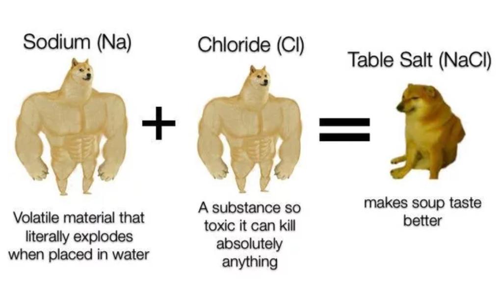 SREKHEING Chloride C 16 satt NaC Volatile material that lterally exph toxic t3takill when placed in water anything