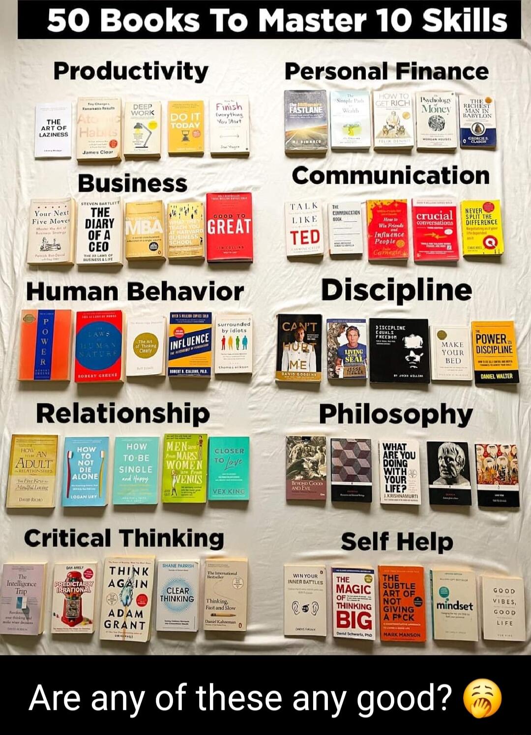 50 Books To Master 10 Skills Productivity Personal Finance e e g R Business Communication Human Behavior Discipline TEHT W Relatlonshlp Philosophy CL_oE ES E_aa Critical Thinking Self Help Are any of these any good G