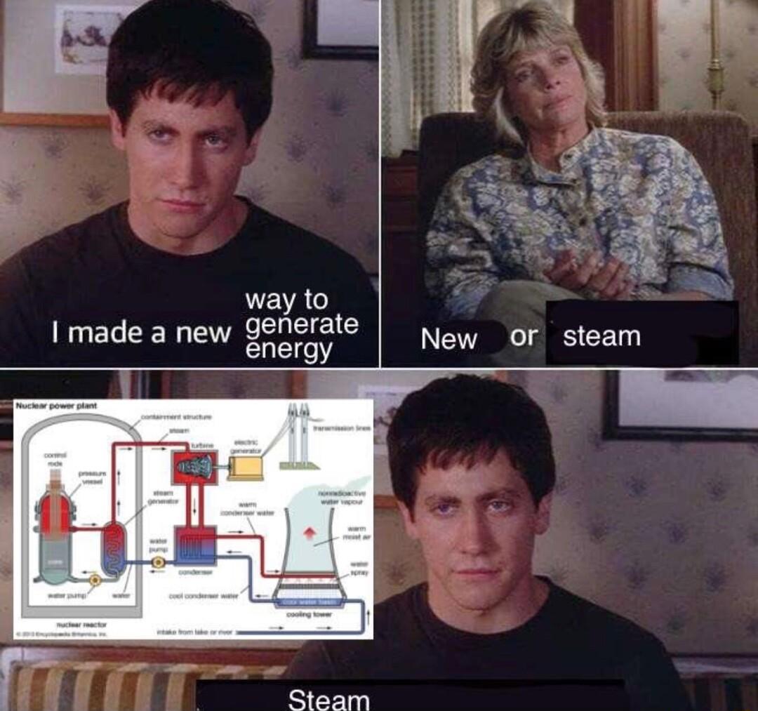 way to I made a new generate energy New OF steam