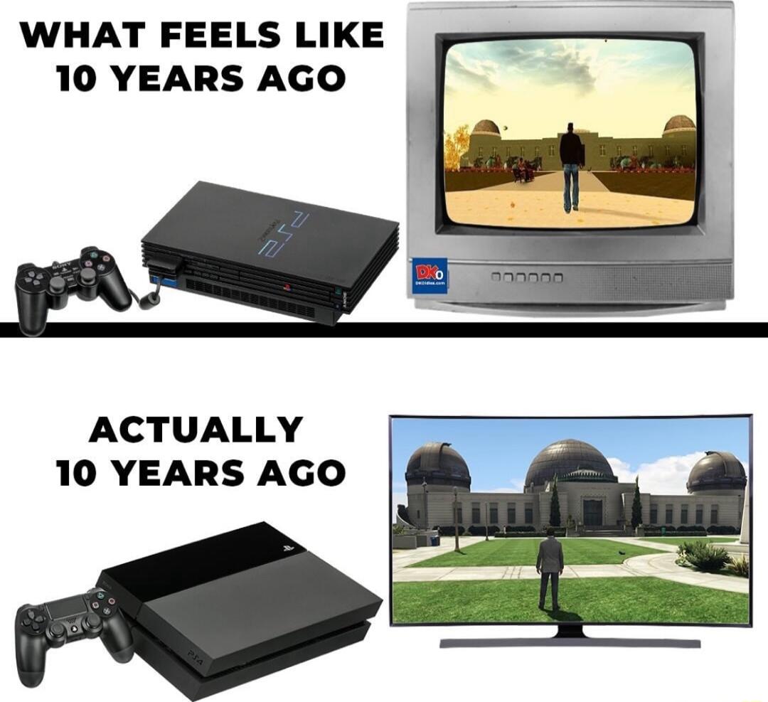 WHAT FEELS LIKE 10 YEARS AGO ACTUALLY 10 YEARS AGO