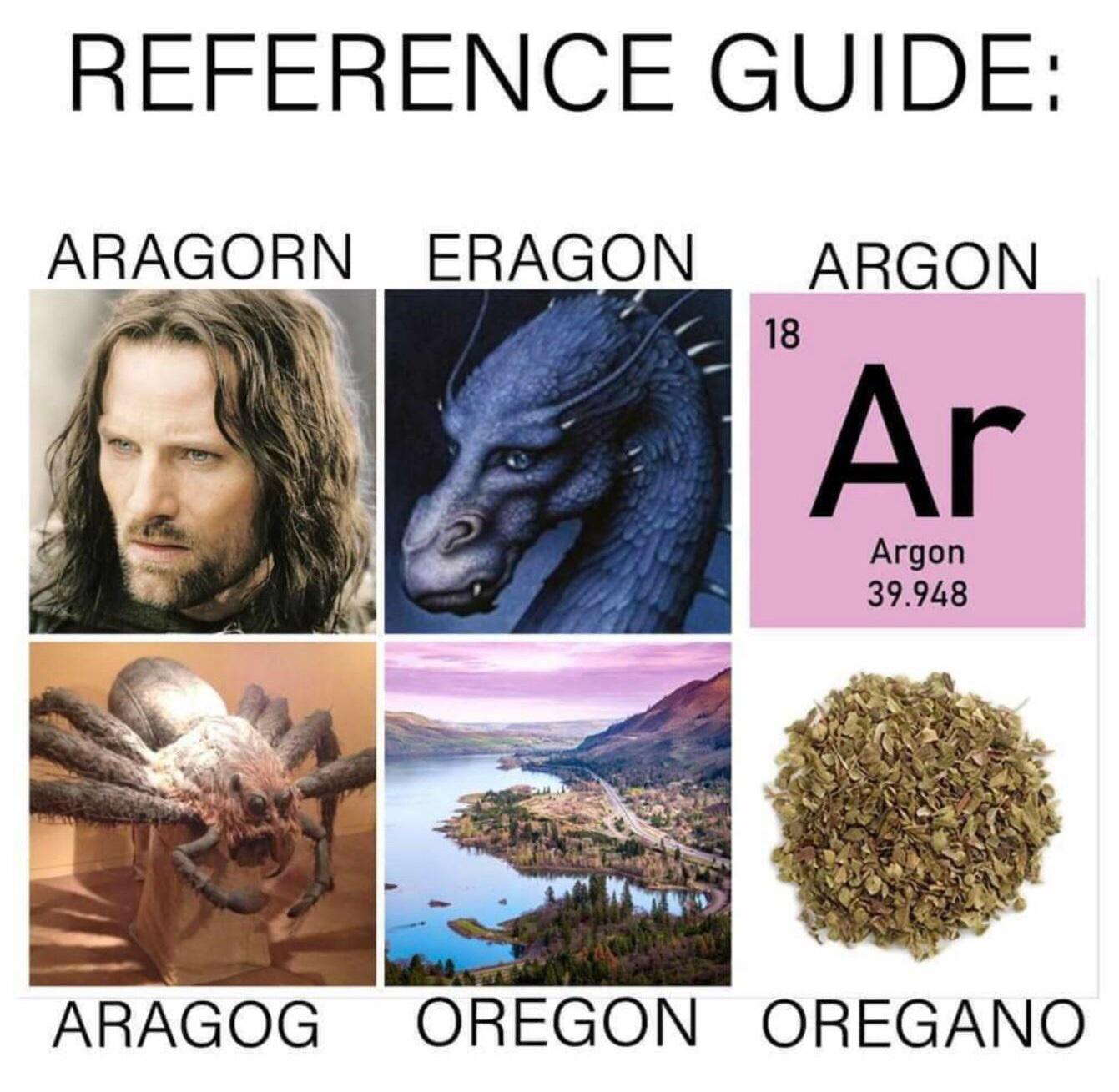 REFERENCE GUIDE ARA NS T ARAGOG OREGON OREGANO