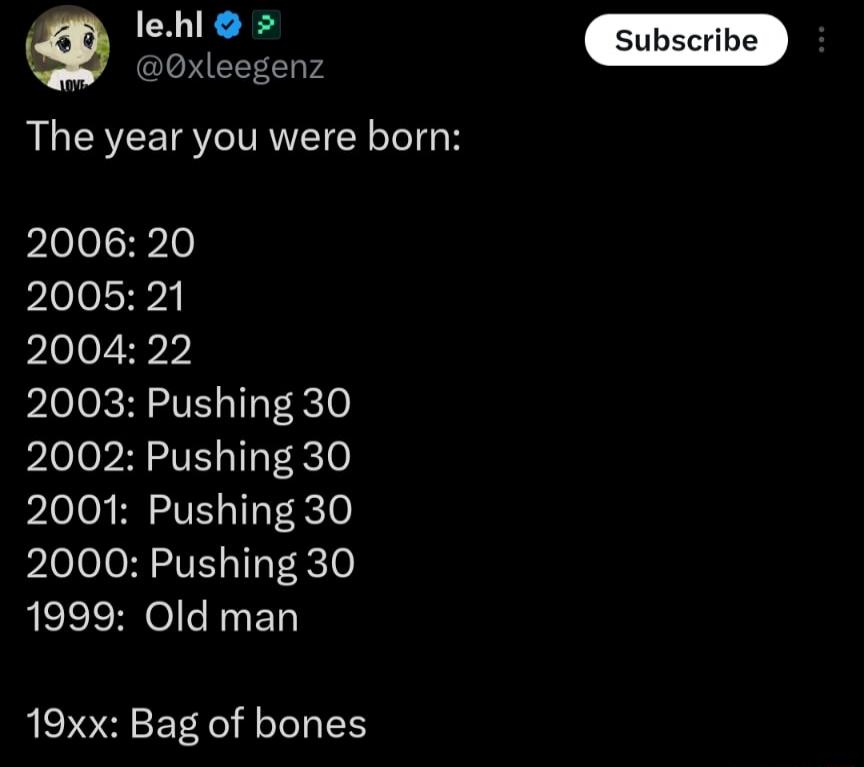 The year you were born:\n2006: 20\n2005: 21\n2004: 22\n2003: Pushing 30\n2002: Pushing 30\n2001: Pushing 30\n2000: Pushing 30\n1999: Old man\n19xx: Bag of bones