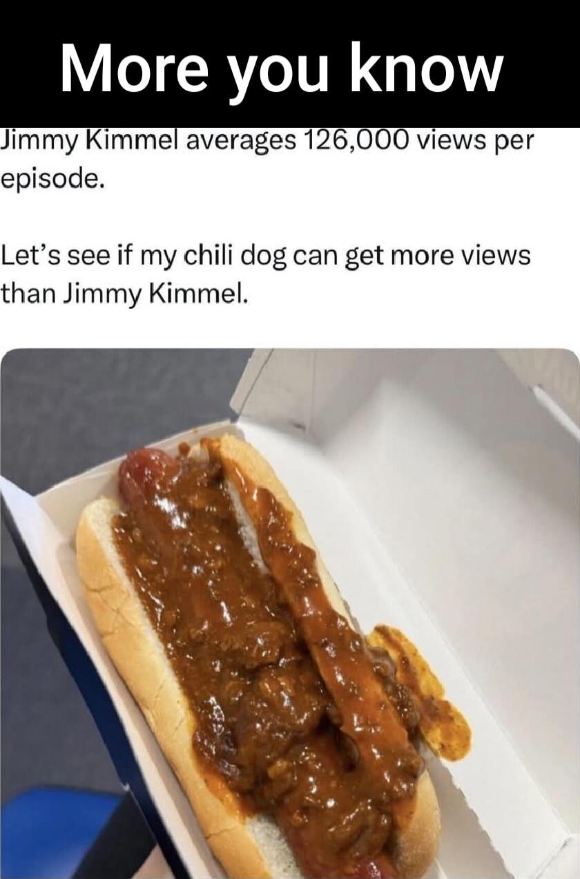 More you know
Jimmy Kimmel averages 126,000 views per episode.
Let’s see if my chili dog can get more views than Jimmy Kimmel.