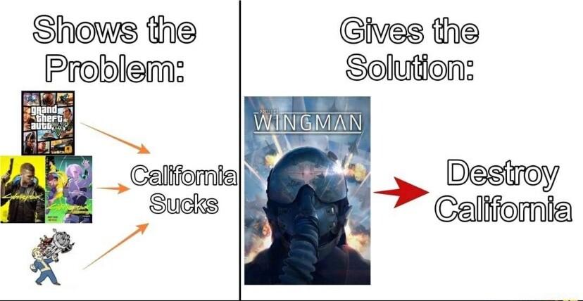 Shows the Glves the Problen Solution Calforniz e 5 Suds Celifforniia r 2