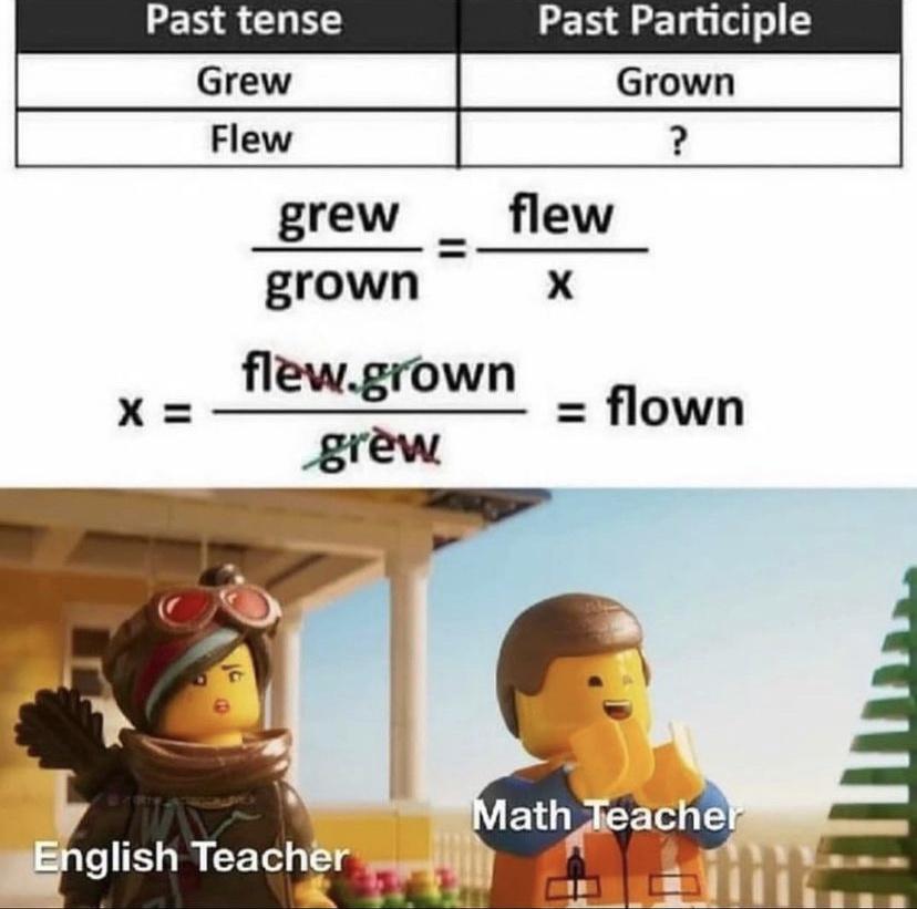 Past tense ER A E g el grown X