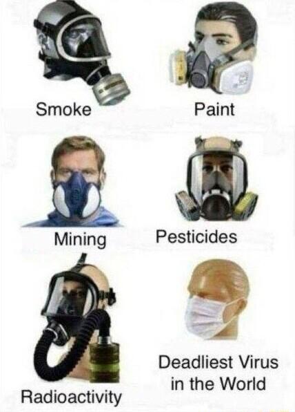 Smoke Paint Mining Pesticides s Deadliest Virus in the World Radioactivity