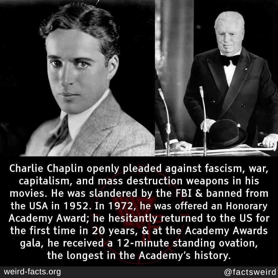 Charlie Chaplin openly pleaded against fascism war capitalism and mass destruction weapons in his movies He was slandered by the FBI banned from the USA in 1952 In 1972 he was offered an Honorary Academy Award he hesitantly returned to the US for the first time in 20 years at the Academy Awards gala he received a 12 minute standing ovation the longest in the Academys history weird factsorg factswe