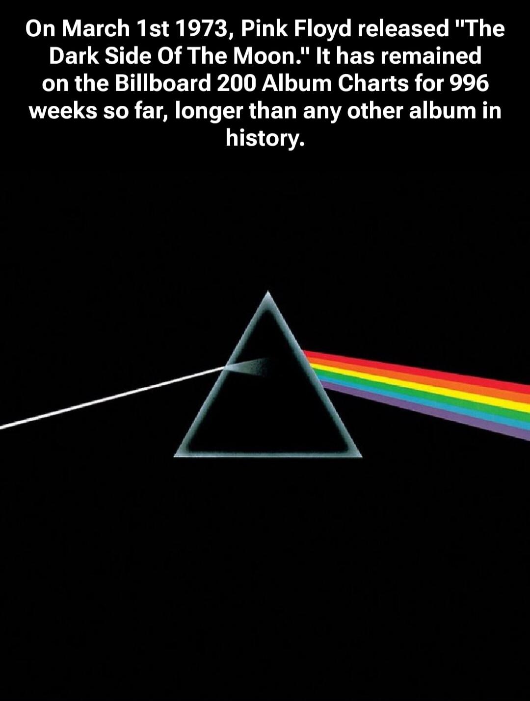 On March 1st 1973, Pink Floyd released 