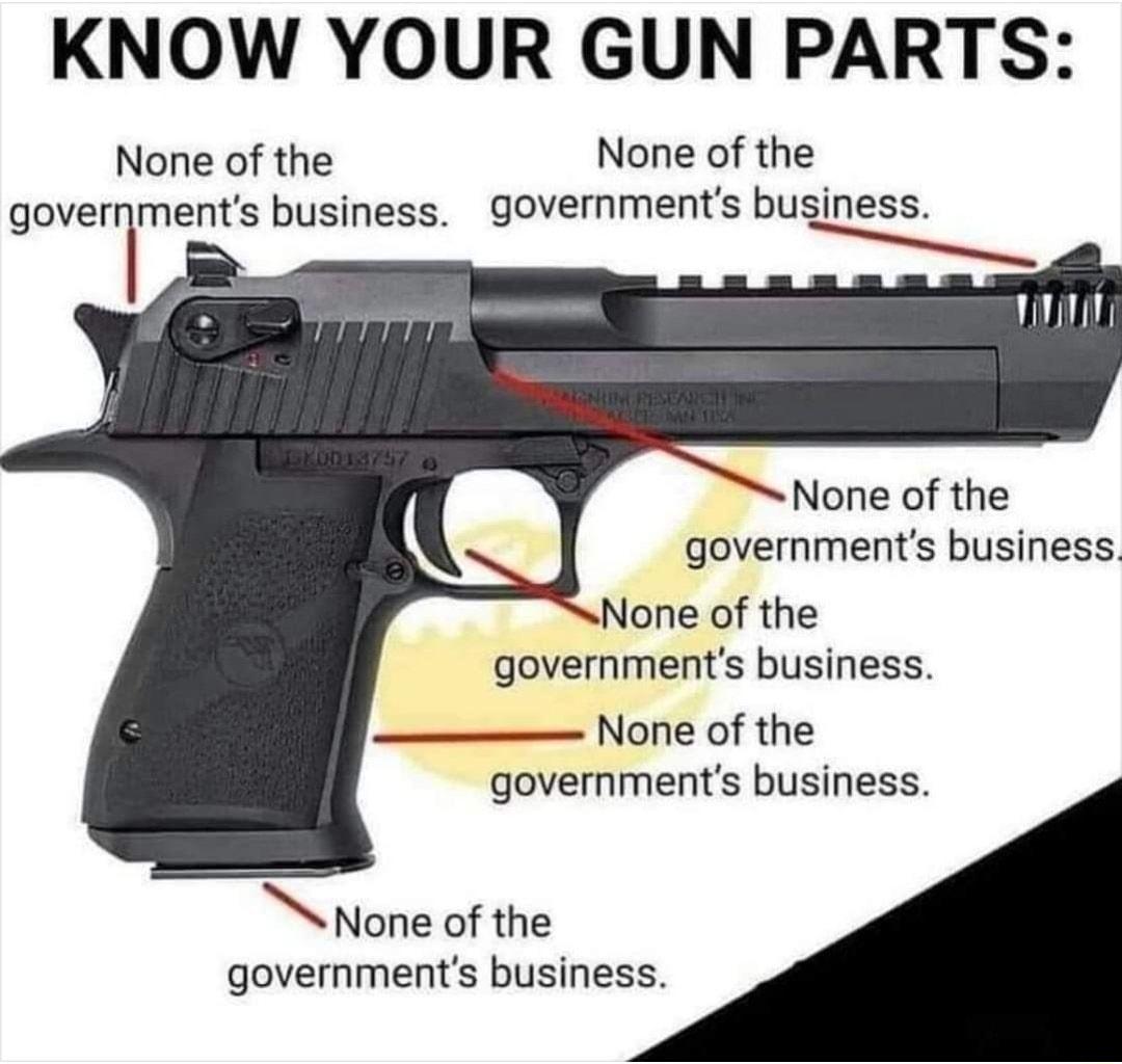 KNOW YOUR GUN PARTS None of the None of the goverrlments business governments busines None of the governments business None of the governments business None of the governments business None of the governments business