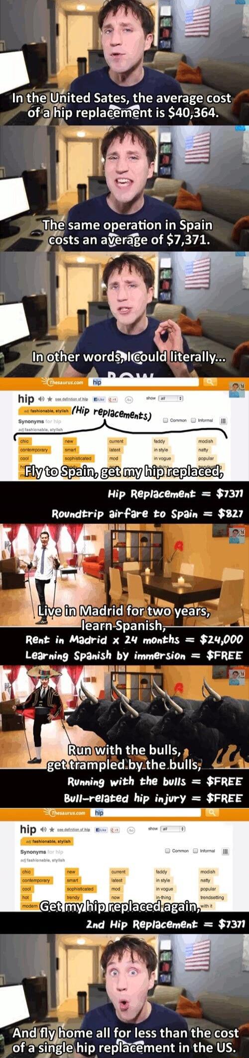 Inthe Unlted Sates the averagecost of 3hp replacement is 40364 ner word_hlr_souldiliterally P vope i Lfta Hip Replacement 13711 Roundtrip airfare to Spain 827 i VECLE K SO learn Spanish 48 Rent in Madrid x 24 months 24000 Learning Spanish by immersion FREE Runwnh the bulls 3 gets trampled bythe bulls Running with the bulls FREE Bull related hip injury FREE Andjfly home all for less thanthe cost Gl