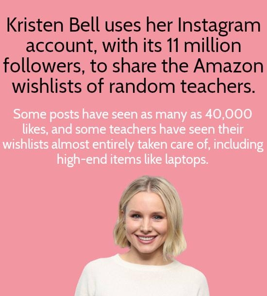 Kristen Bell uses her Instagram account with its 11 million followers to share the Amazon wishlists of random teachers