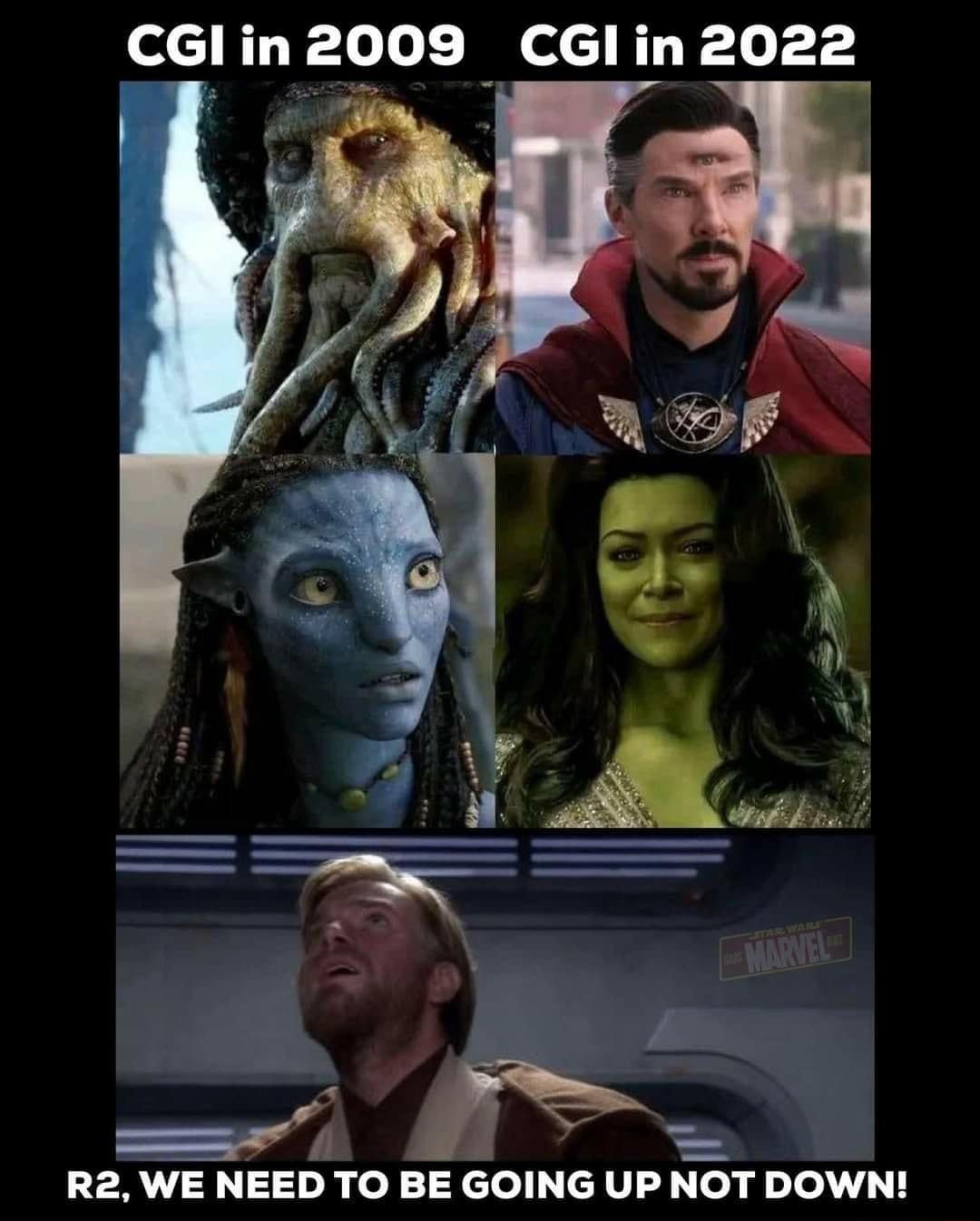 CGlin 2009 CGlin 2022 R2 WE NEED TO BE GOING UP NOT DOWN