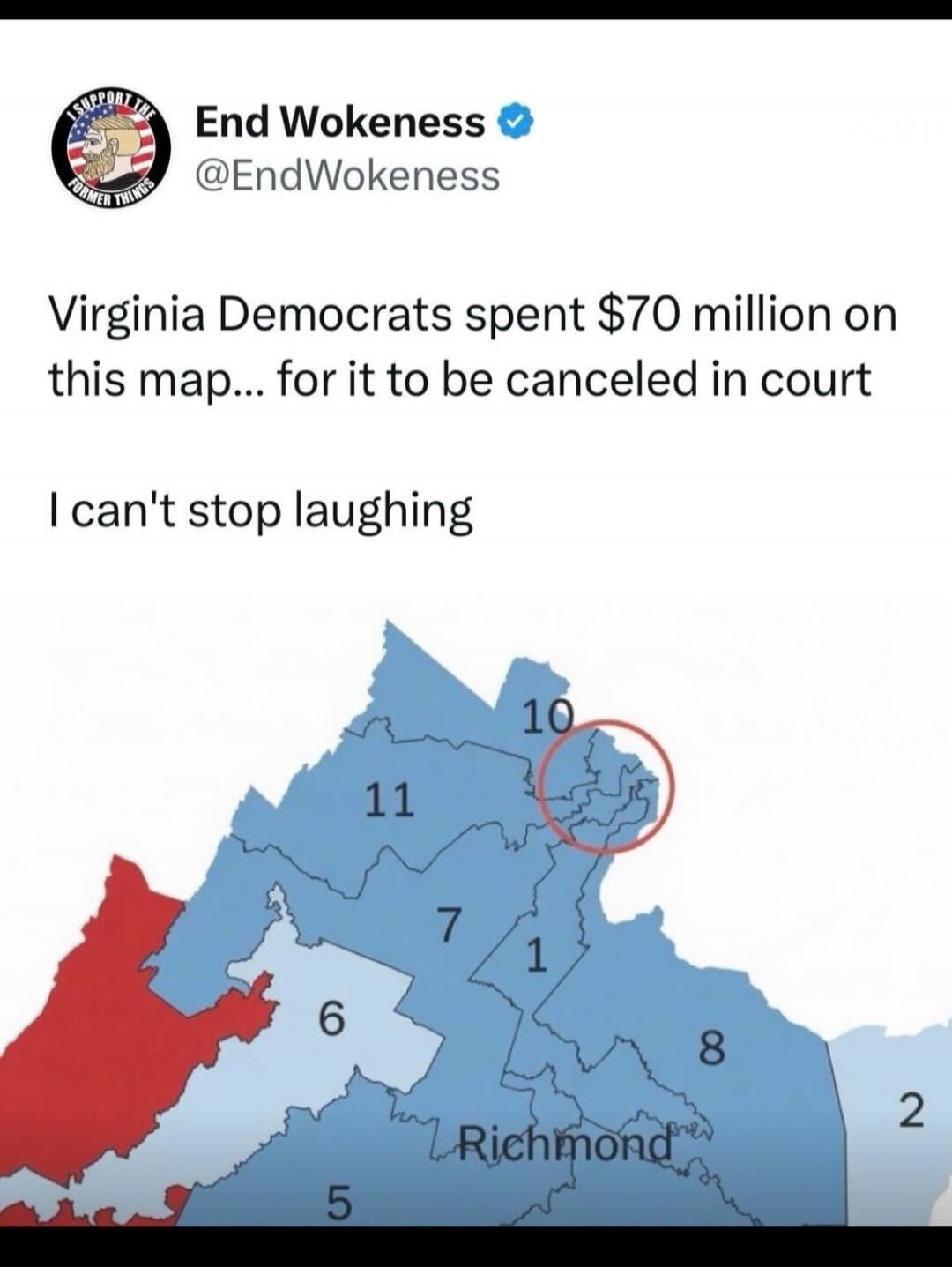 End Wokeness @EndWokeness. Virginia Democrats spent $70 million on this map... for it to be canceled in court. I can't stop laughing. The image shows a map of Virginia with various numbered districts (1, 2, 5, 6, 7, 8, 10, 11) and Richmond labeled. Some districts are colored red, others blue, with a red circle highlighting a cluster of districts in