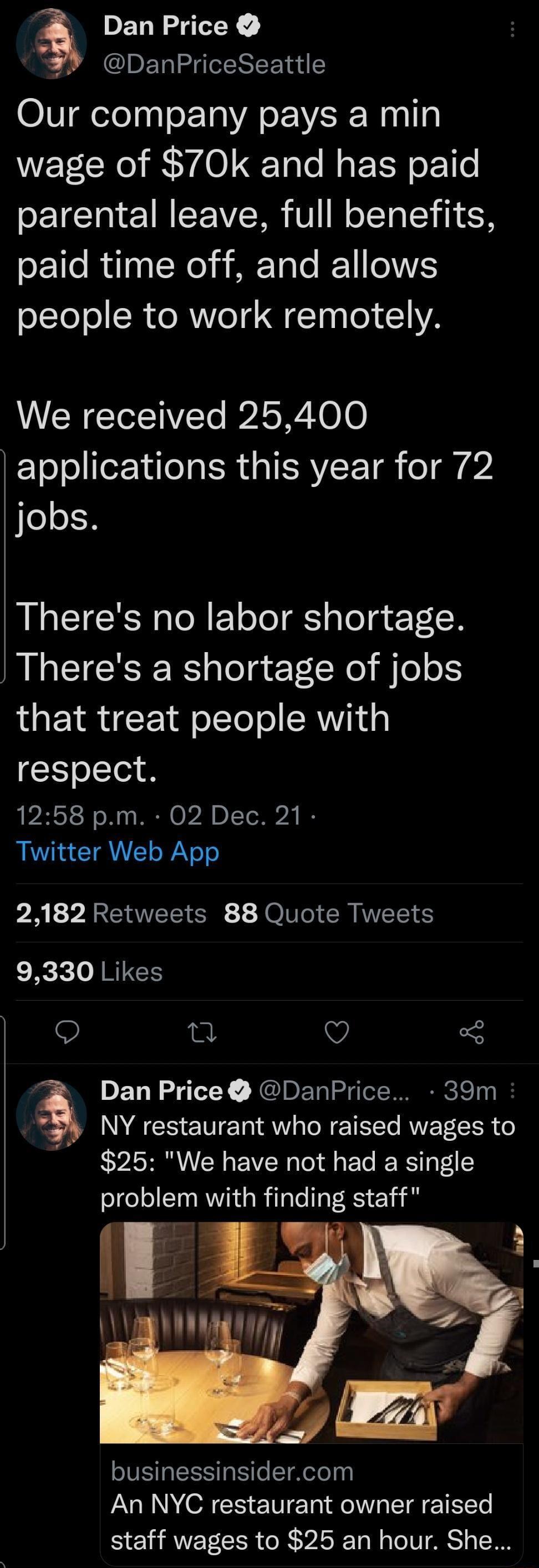 Dan Price DanPriceSeattle Ol ele el EIAEVLR Npalle wage of 70k and has paid parental leave full benefits oF1le R ulaglNo i AE Tale 11 eNVES Lo ol SR e R o 100 1 1YA VRISl PASRA100 applications this year for 72 jobs ML CIGCE o ool glo g TR LG CICEE R leg TGR MeoS that treat people with respect 1258 pm 02 Dec 21 Twitter Web App 2182 Retweets 88 Quote Tweets 9330 Likes O Q 3 Dan Price DanPrice 39m b 