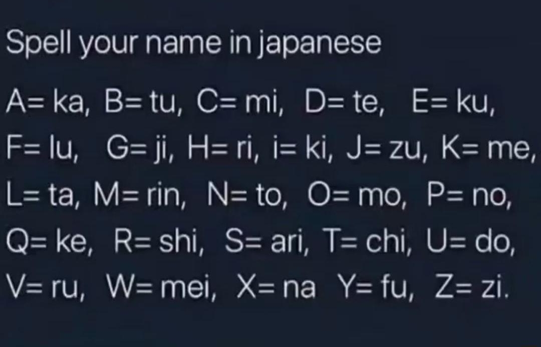 ara ELEIELT Spell your name in japanese AE M VRO o sRI DR ST V E IR GE N SN 2O K Lta Mrin Nto Omo Pno O CRESCES s TR Tl Elol s I O N e o VERVRRUES TR C ERR 8 VA