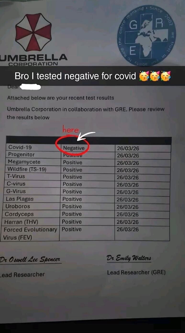 UMBRELLA CORPORATION. Bro I tested negative for covid. Attached below are your recent test results. Umbrella Corporation in collaboration with GRE. Please review the results below. Covid-19: Negative. Progenitor: Positive. Megamycete: Positive. Wildfire (TS-19): Positive. T-Virus: Positive. C-Virus: Positive. G-Virus: Positive. Las Plagas: Positive