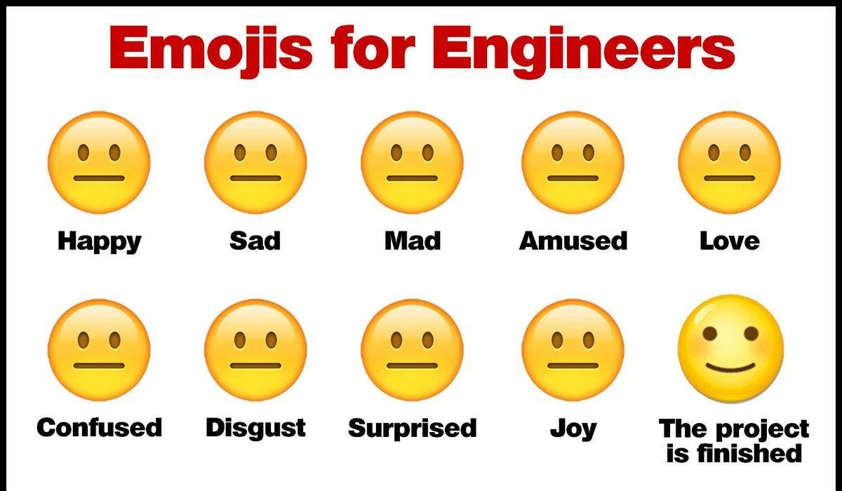 Emojis for Engineers 4 h y N em e Confused Disgust Surprised Joy The project is finished TechnicallyFunnycom