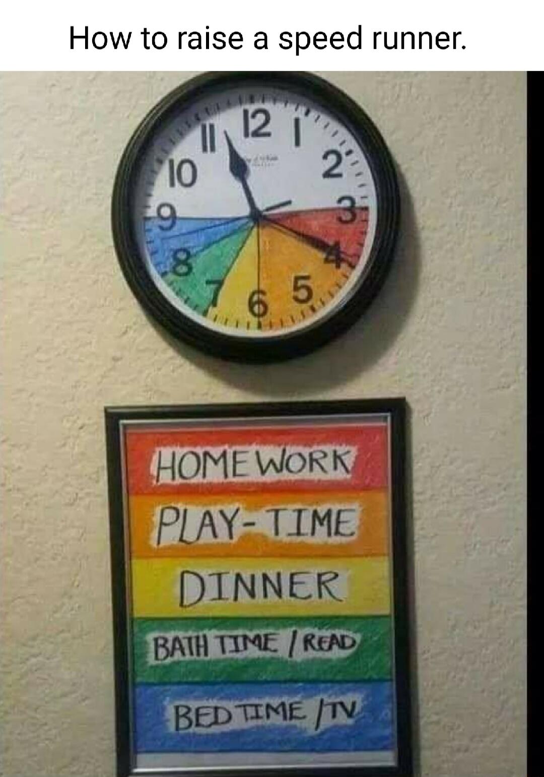 How to raise a speed runner HOME WORK PLAY T IME DINNER