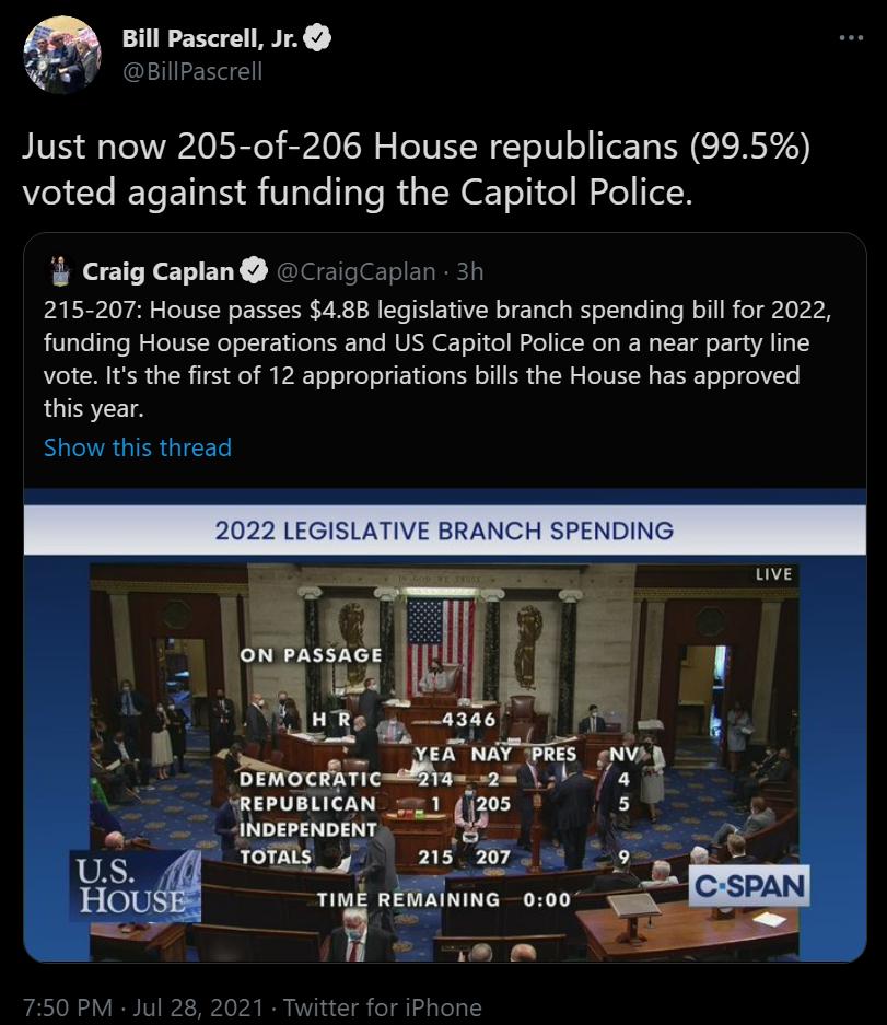 Bill Pascrell Jr e BillPascrell Just now 205 0f 206 House republicans 995 el ite ETEIN S aTe 1oYs R s SN Tol 1 e W lo TN Craig Caplan CraigCaplan 3h 215 207 House passes 48B legislative branch spending bill for 2022 funding House operations and US Capitol Police on a near party line A R80T T 6 o AR To o o ol YileT o1 ER s TR S V E Y To o 0 VTe this year N RGIER Tl RITITEYLYY S TOTALS_y 215 20708 L