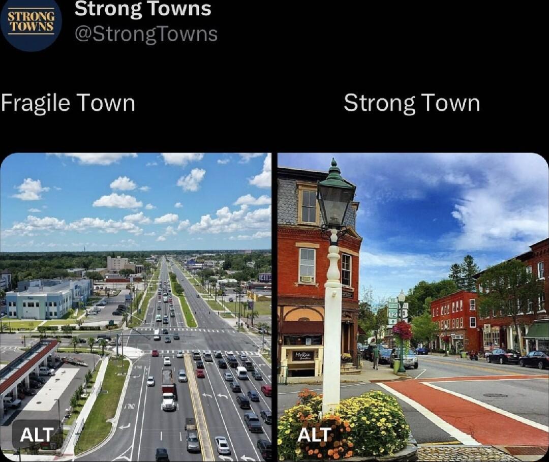 Strong Towns StrongTowns WA FEEI NI Strong Town