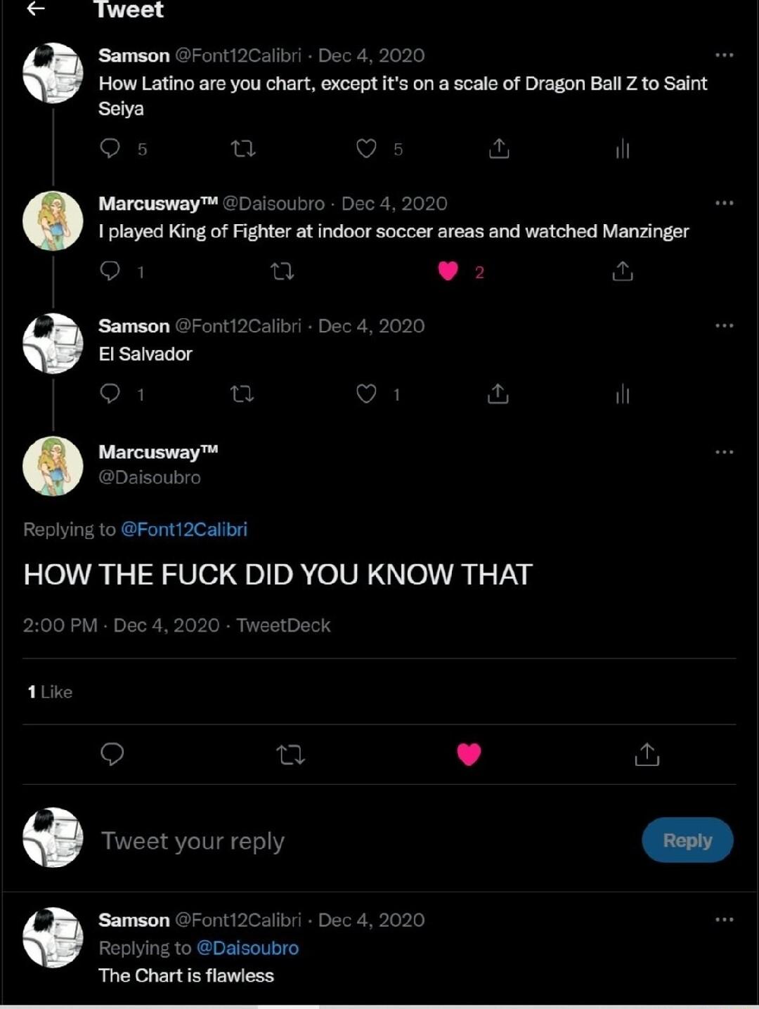 Tweet Samson 71241 D1 2 How Latino are you chart excopt its on a scale of Dragon BallZto Saint Seiya Reglying to Font12Callbr HOW THE FUCK DID YOU KNOW THAT The Chart s flawless