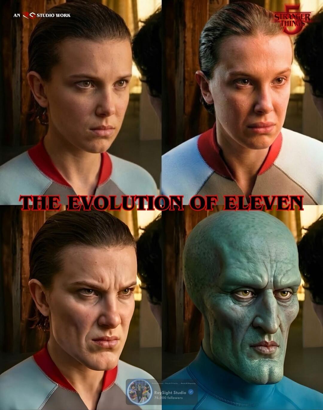 THE EVOLUTION OF ELEVEN