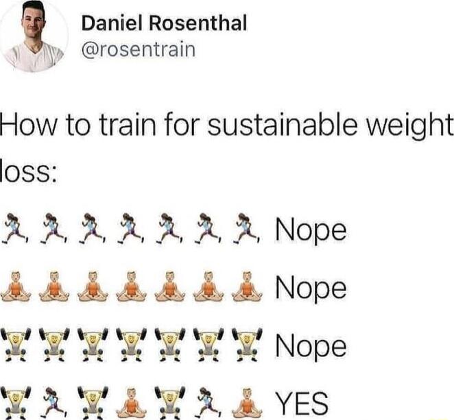 Daniel Rosenthal 19y rosentrain How to train for sustainable weight oss 22X X X 2 X Nope Nope W W WYY W Nope TRXYAY X A YES