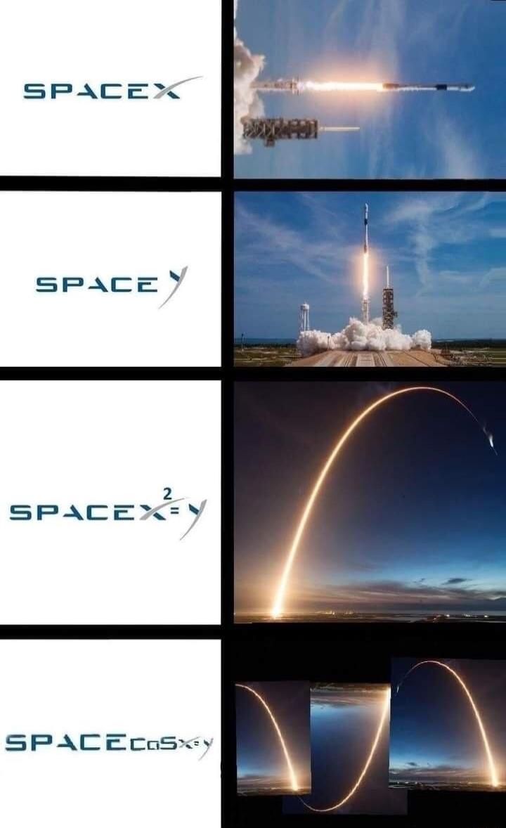 SPACCECoSxy