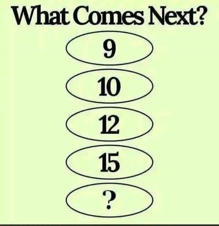 What Comes Next? 9 10 12 15 ?