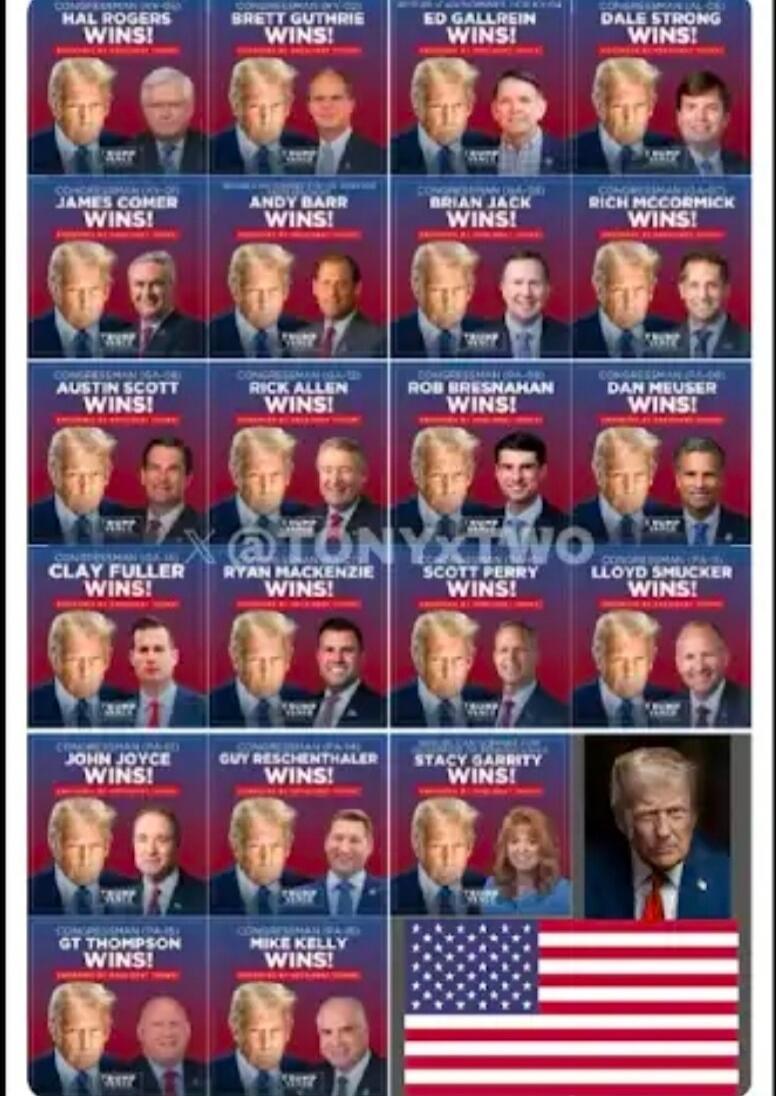 Hal Rogers Wins! Brett Guthrie Wins! Ed Gallrein Wins! Dale Strong Wins! James Comer Wins! Andy Barr Wins! Brian Jack Wins! Rich McCormick Wins! Austin Scott Wins! Rick Allen Wins! Rob Bresnahan Wins! Dan Meuser Wins! Clay Fuller Wins! Ryan Mackenzie Wins! Scott Perry Wins! Lloyd Smucker Wins! John Joyce Wins! Guy Reschenthaler Wins! Stacy Garrity 