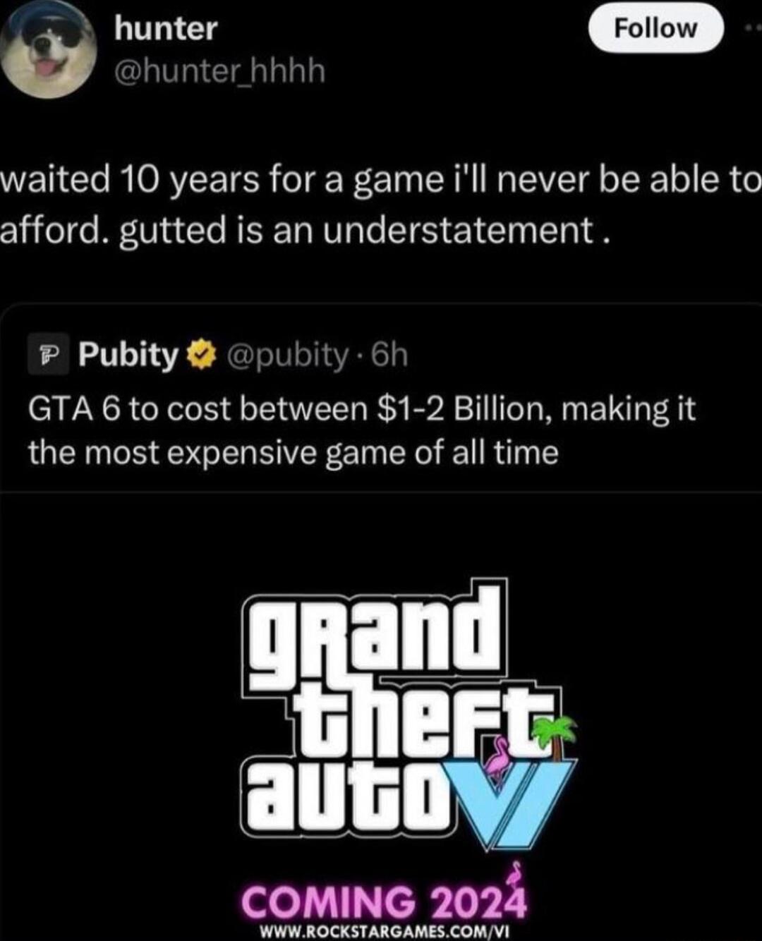 o NENCOROREETER T F C T RN N VT T R Tiele BTG G R EER NV TS ETETN T T Pubity pubity 6h GTA 6 to cost between 1 2 Billion making it the most expensive game of all time WWHLAOCKSTARGAMES COMMY