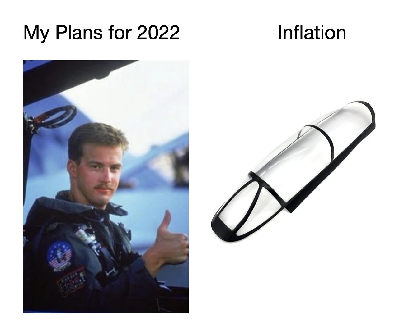 My Plans for 2022 Inflation