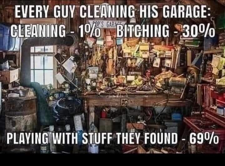 EVERY GUY CLEANING HIS GARAGE: CLEANING - 1% BITCHING - 30% PLAYING WITH STUFF THEY FOUND - 69%