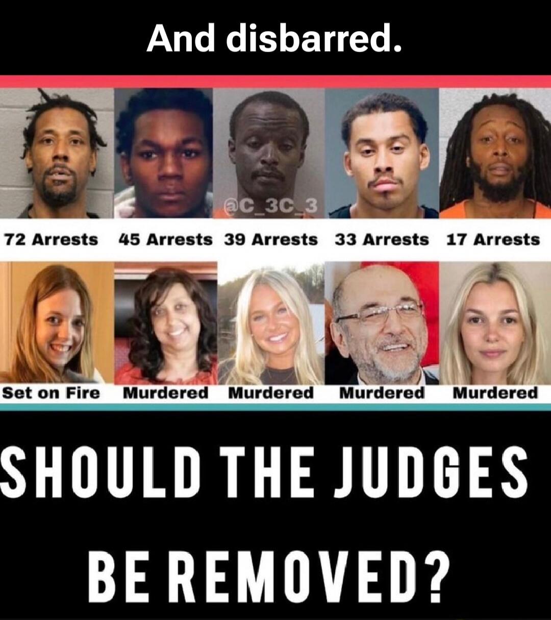 And disbarred. 72 Arrests 45 Arrests 39 Arrests 33 Arrests 17 Arrests Set on Fire Murdered Murdered Murdered Murdered SHOULD THE JUDGES BE REMOVED?
