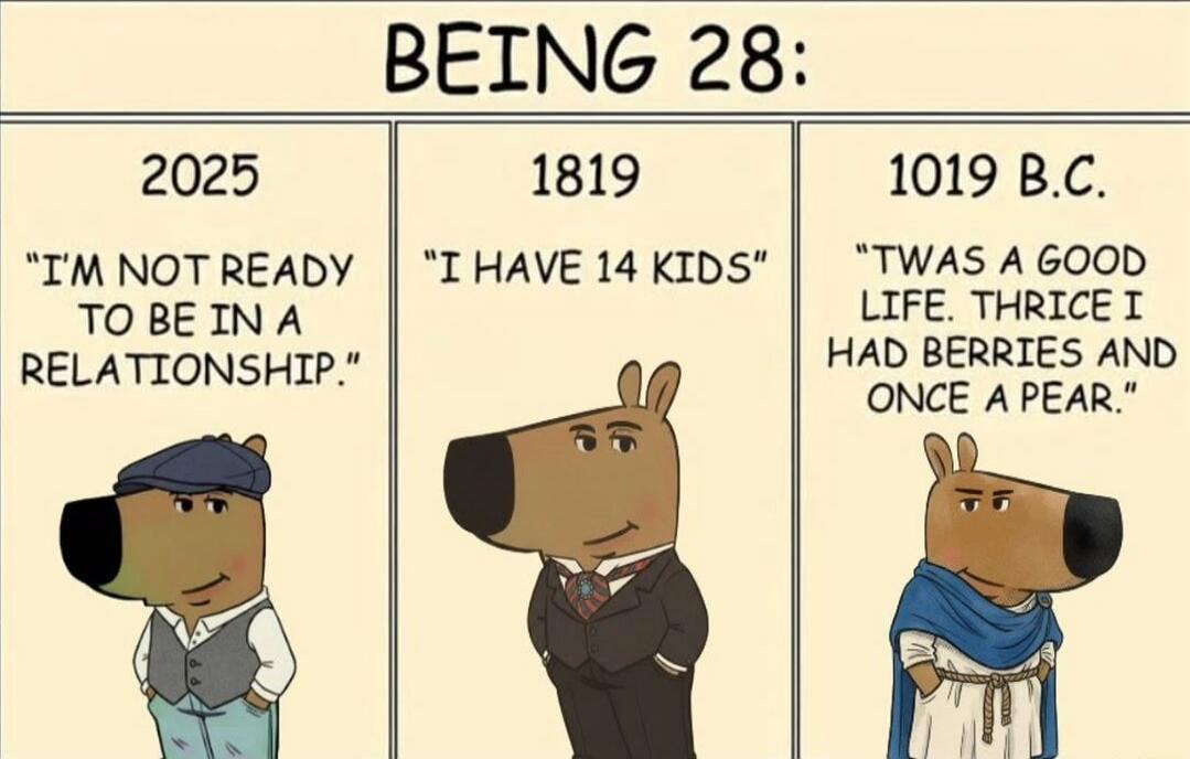 BEING 28:\n2025  