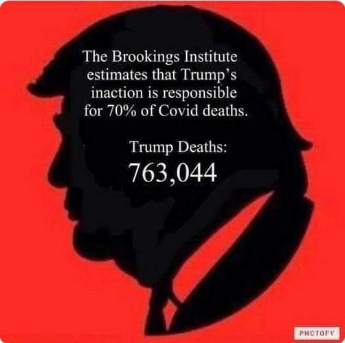 The Brookings Institute estimates that Trumps inaction is responsible for 70 of Covid deaths Trump Deaths 763044